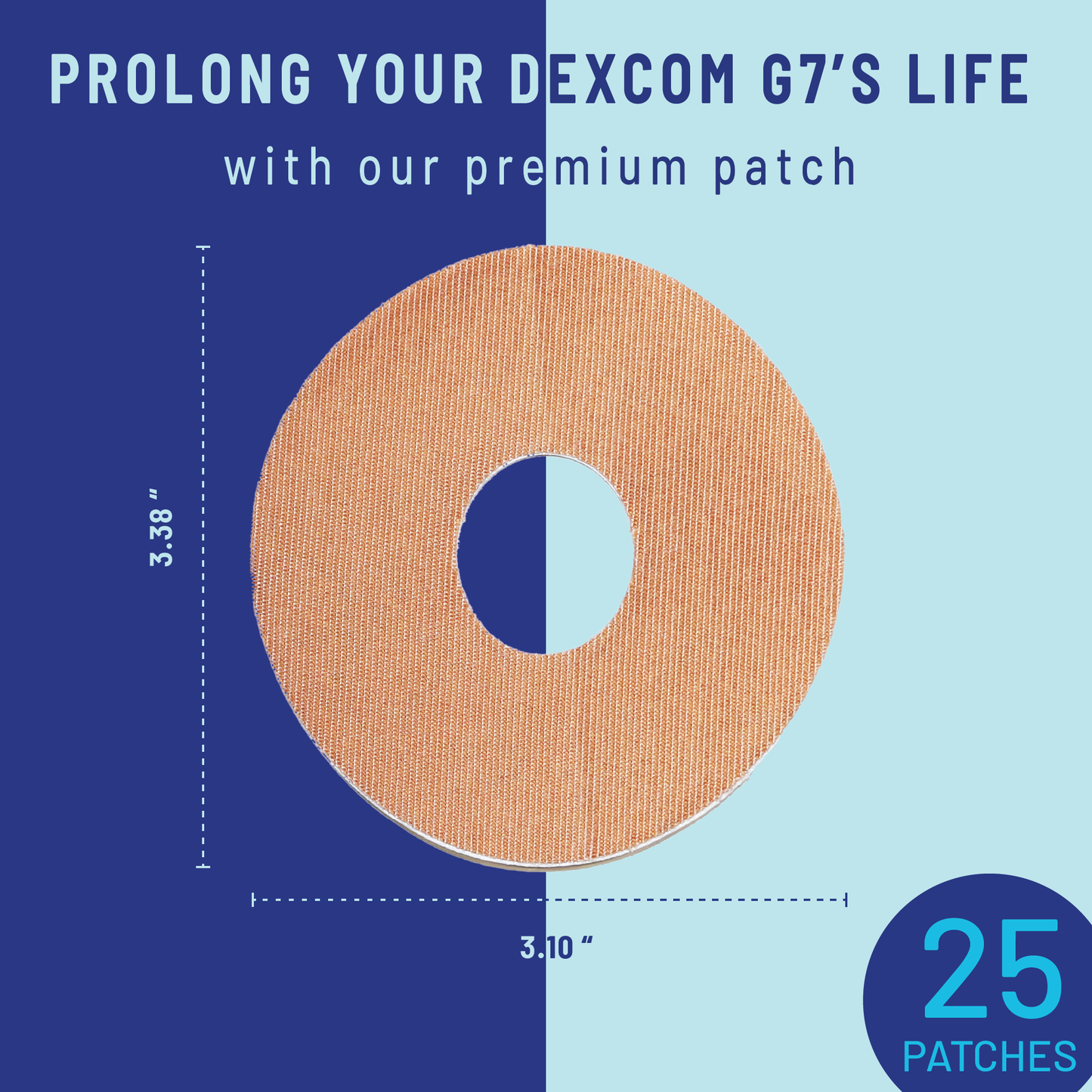 RightCare CGM Adhesive Patch made with KT Tape, Dexcom G7, Bag of 25